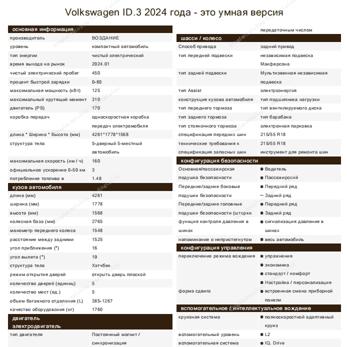 Volkswagen ID3 2024 Extreme Edition - Huishida Trading