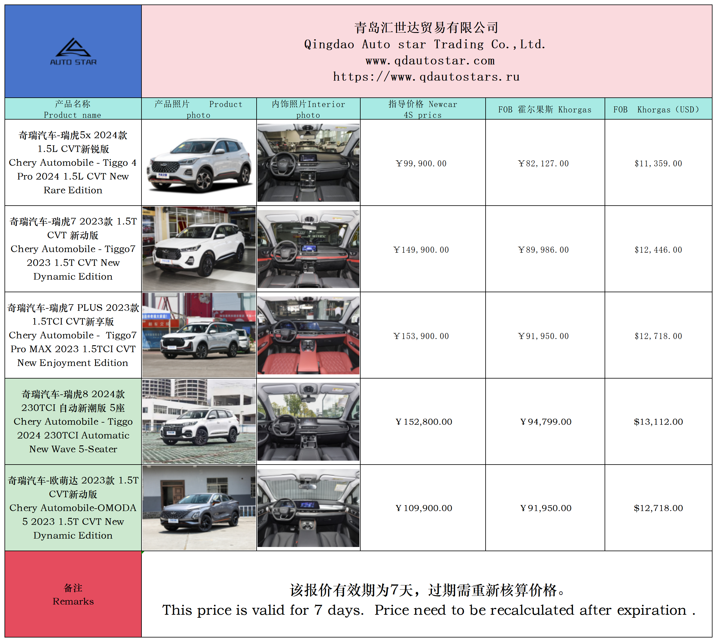 Xinjiang Currently Available Chery Series Price List 8.7