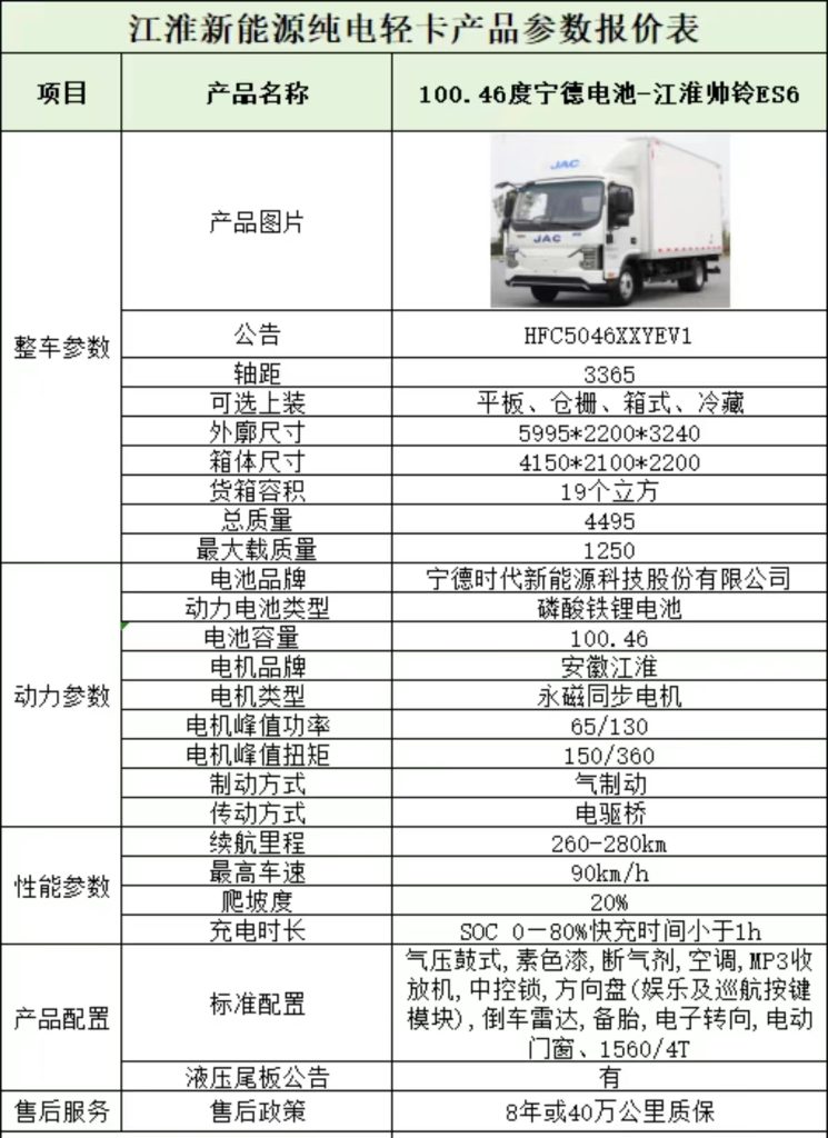 JAC ES6 Electric Reefer - Huishida Trading