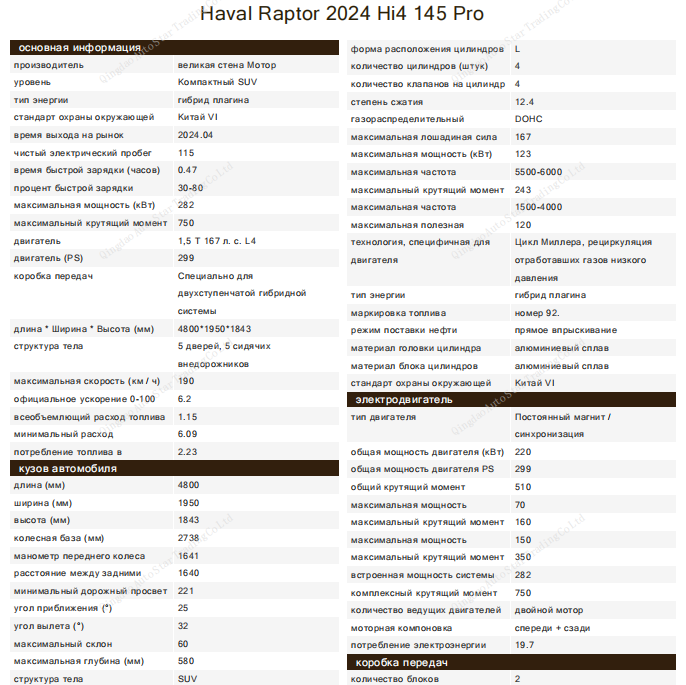 HAVAL Raptor 2024 Hi4 145 Pro - Huishida Trading