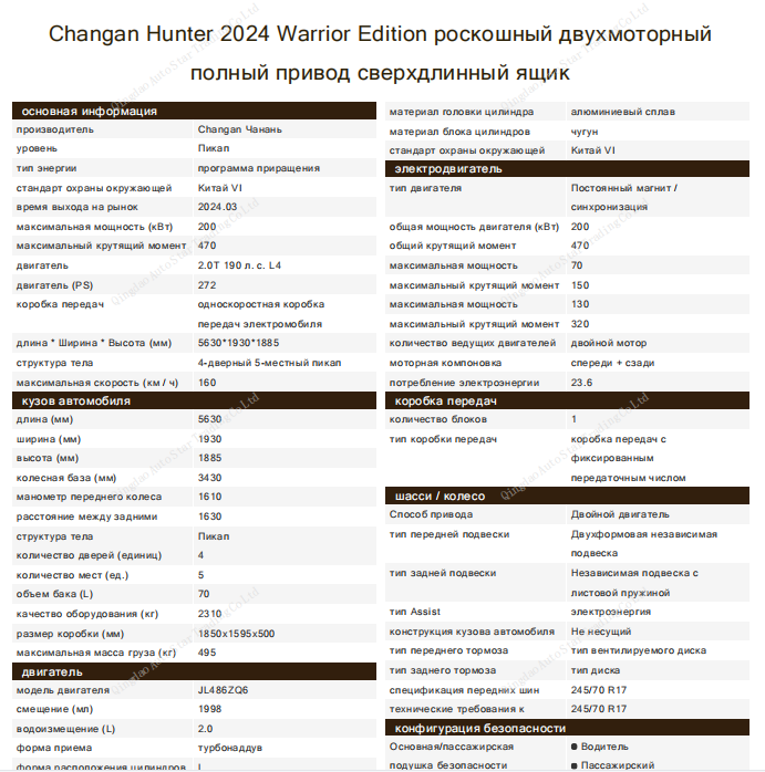 CHANGAN HUNTER 2024 Dual Motor 4WD - Huishida Trading