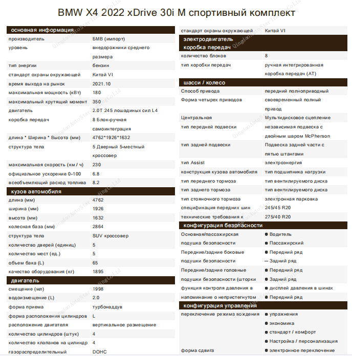 BMW X4 2022 xDrive 30i M Sport Package - Huishida Trading