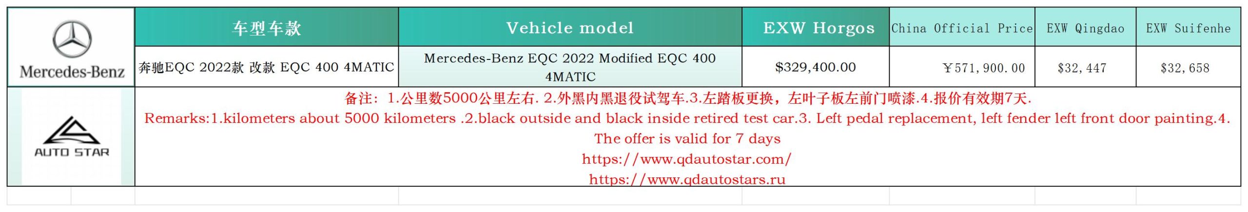 奔驰 EQC 400 退役试驾车_Sheet1