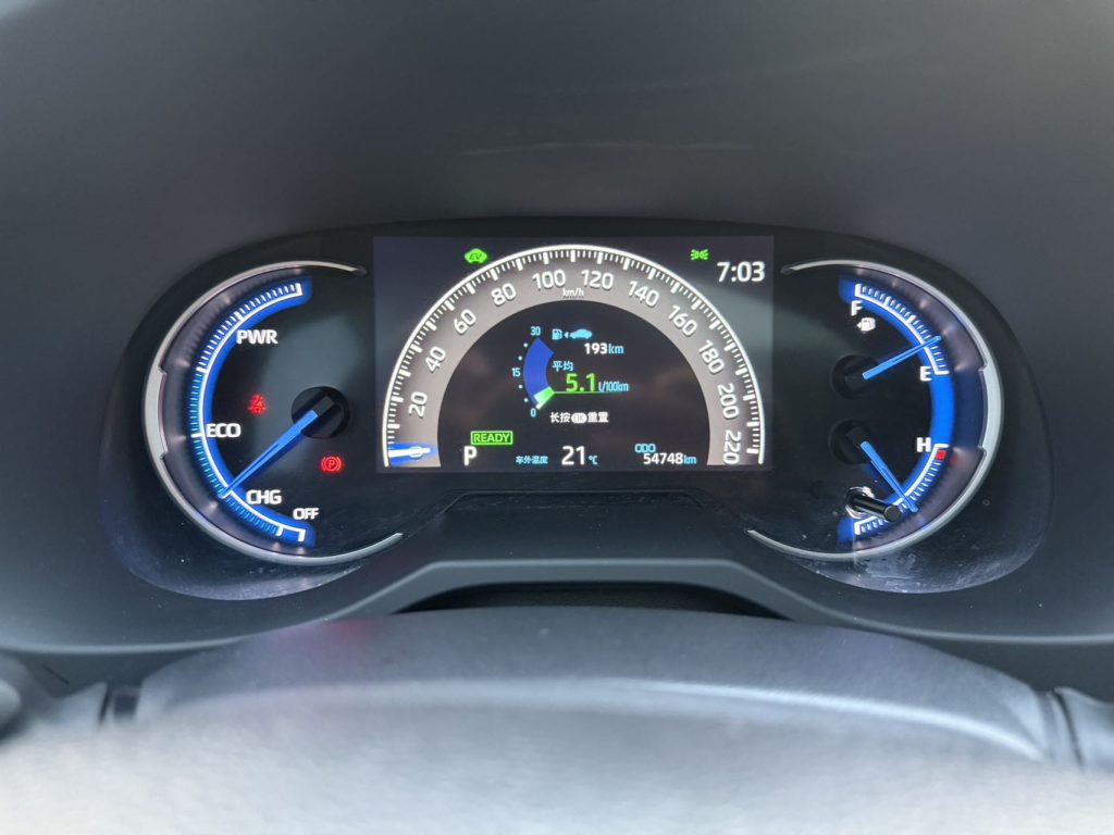 Toyota RAV4 2022 Twin Engine 2.5L E-CVT 4WD Elite Plus Edition - Huishida Trading