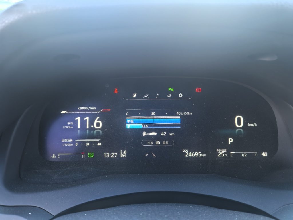 2021 Toyota Camry 2.5 Luxury - Huishida Trading