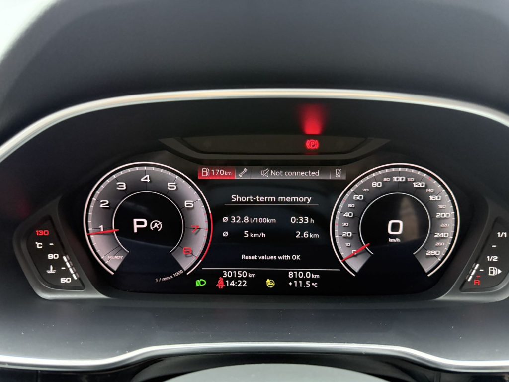 Audi Q3 2022 35 TFSI Sportline - Huishida Trading