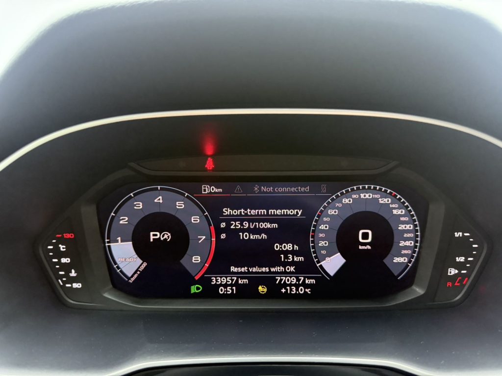 Audi Q3 2021 35 TFSI Sportline - Huishida Trading