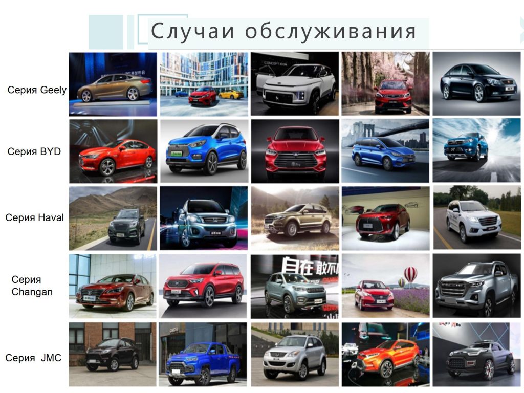 Продажи целых автомобилей, продажи OEM, продажи иностранным агентам доступны - Huishida Trading