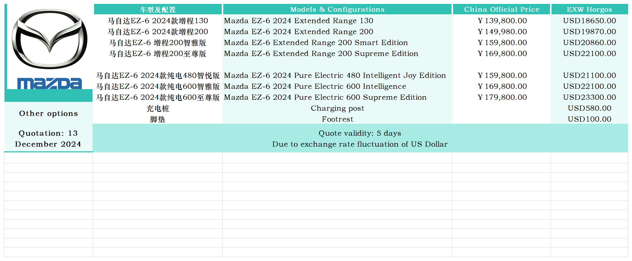 马自达EZ-6报价表