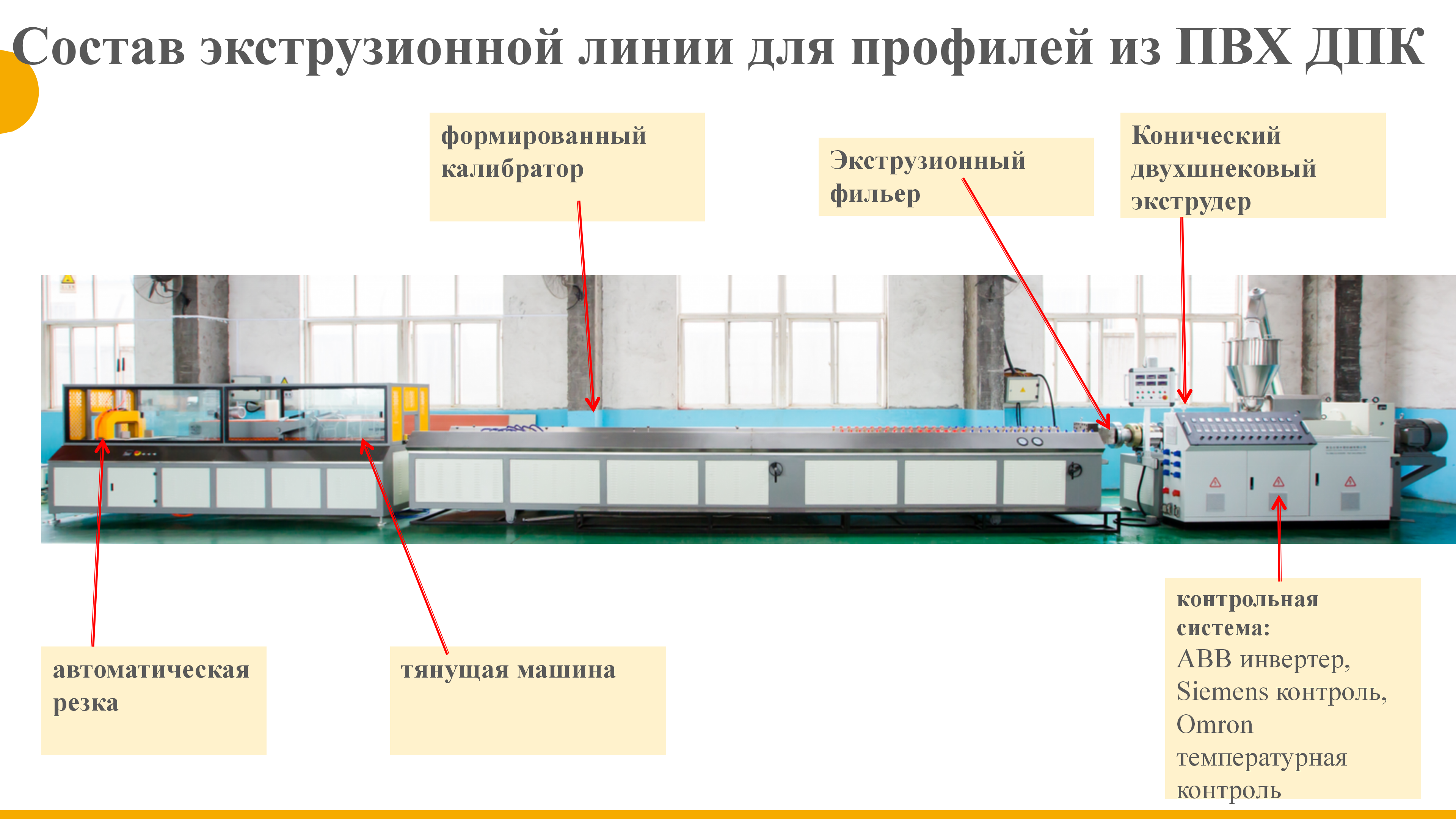 лтгтя для производства профилей из ДПК