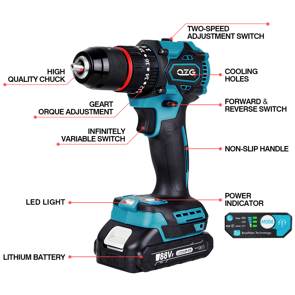 Какова польза от LED дисплея в аккумуляторах Makita?