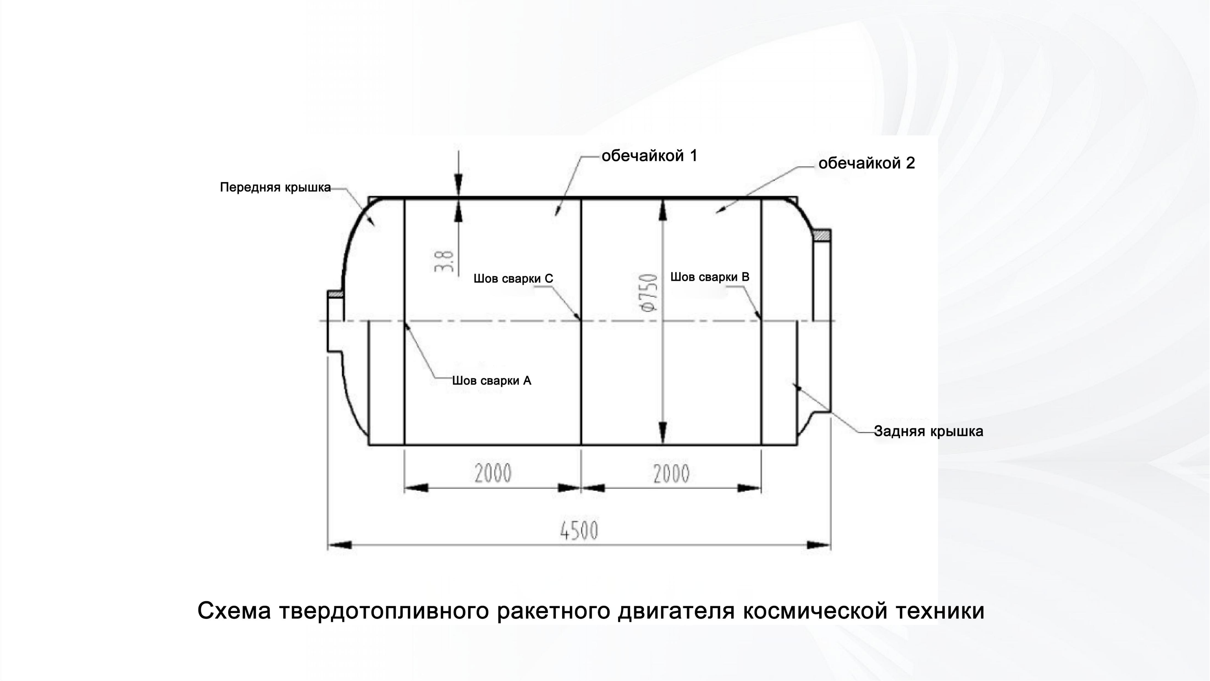 Современные технологии сварки и термообработки для космических твердотопливных ракетных двигателей_03