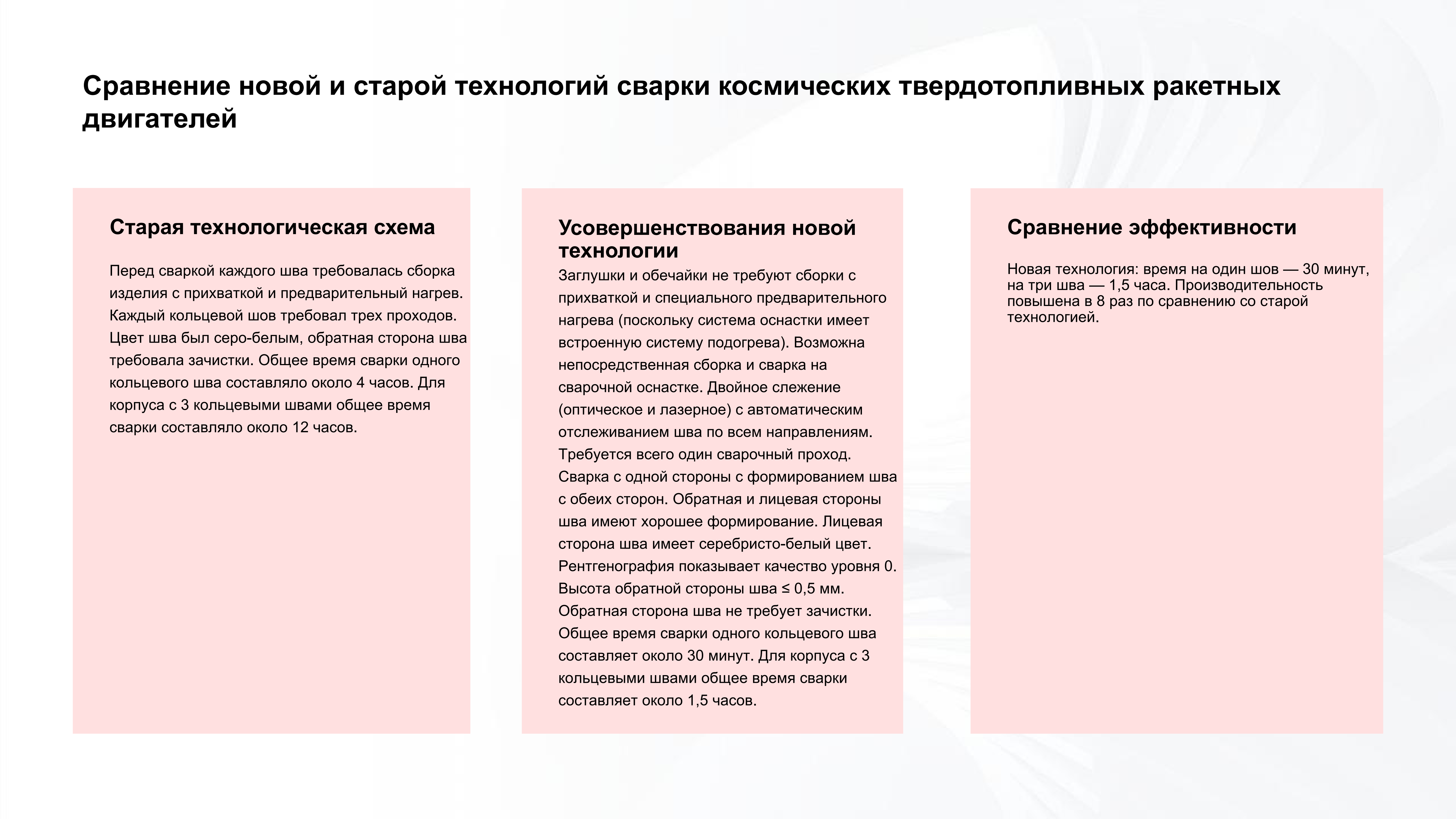 Современные технологии сварки и термообработки для космических твердотопливных ракетных двигателей_04