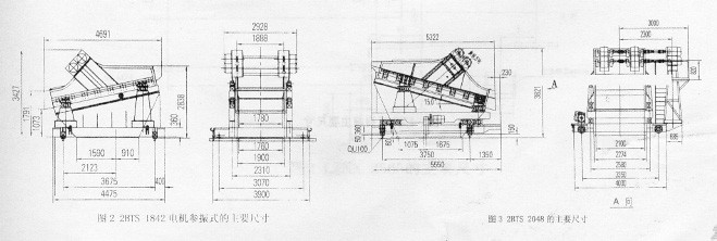 Вибрационные грохоты серии BTS (4)
