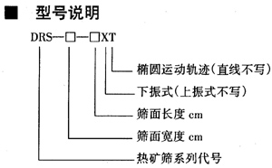 Сита для горячей руды серии DRS (4)