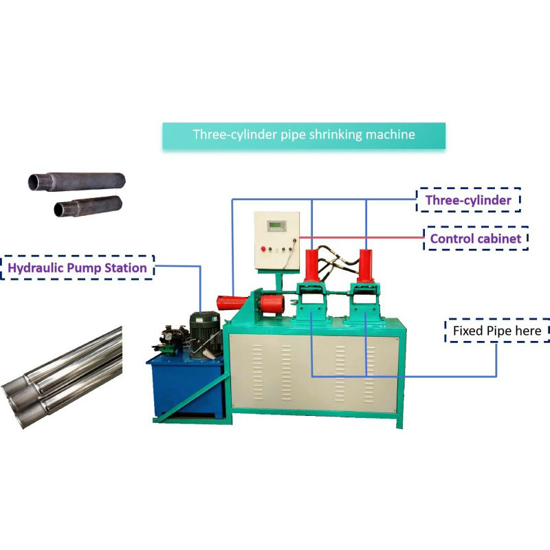 Гидравлический трубопробивной станок и станок для штамповки стальных труб, многофункциональный ПЛК-двигатель для производства стальных каркасов и прогонов