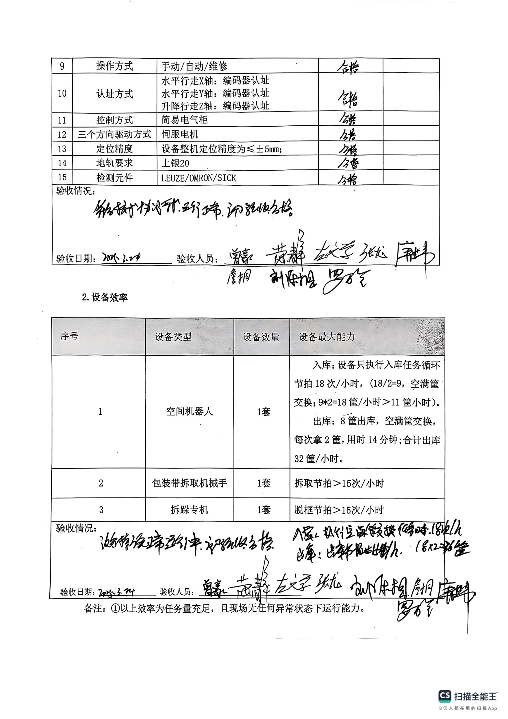 20250416-铝锭库自动化仓储项目初验收记录_03
