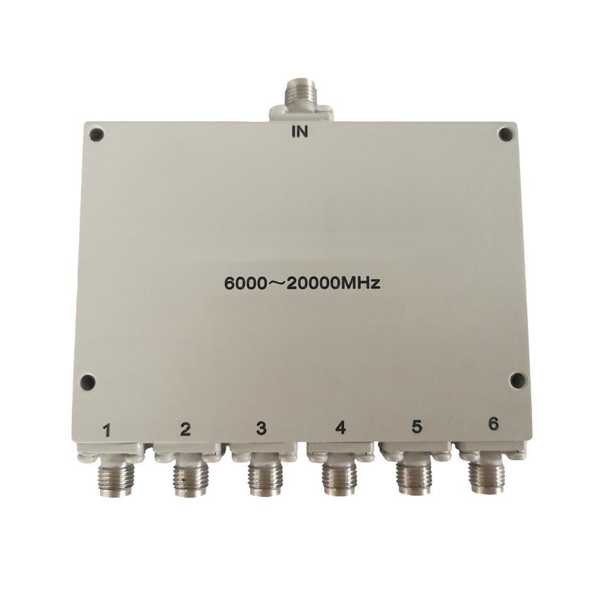 PD06-F8888-S-500-2000MHz