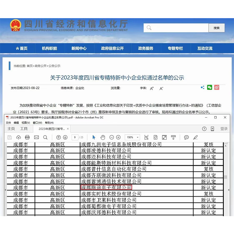 Chengdu Ruitu: Мощь цифровой трансформации ферросплавов