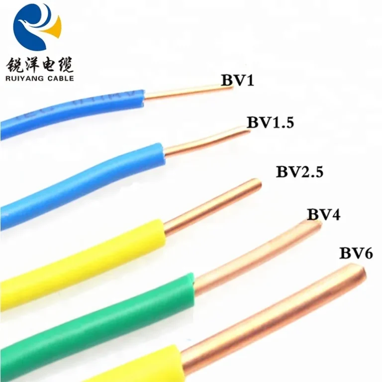 домашний кабель - Ruiyang Group Northeast Cable Co.,Ltd