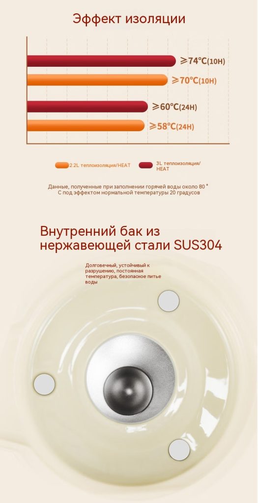 思乐得（SOLIDWARE）304不锈钢真空保温壶杠杆气压壶办公室热水壶家用开水瓶大容量本色22_05