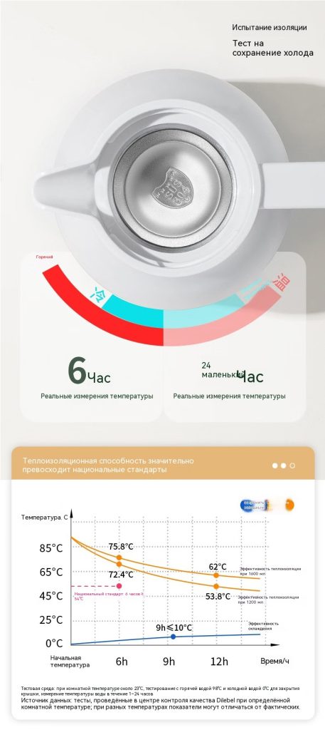 迪乐贝尔保温壶轻奢大容量水壶家用高颜值暖水壶按压式开水瓶白色12L【图片价格品牌报价】-_04