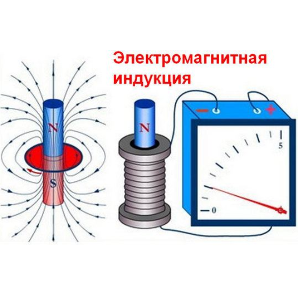 Принцип работы модуля генерации электроэнергии в дизель-генераторных установках
