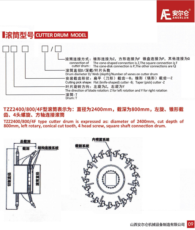 Барабан угледобывающей машины