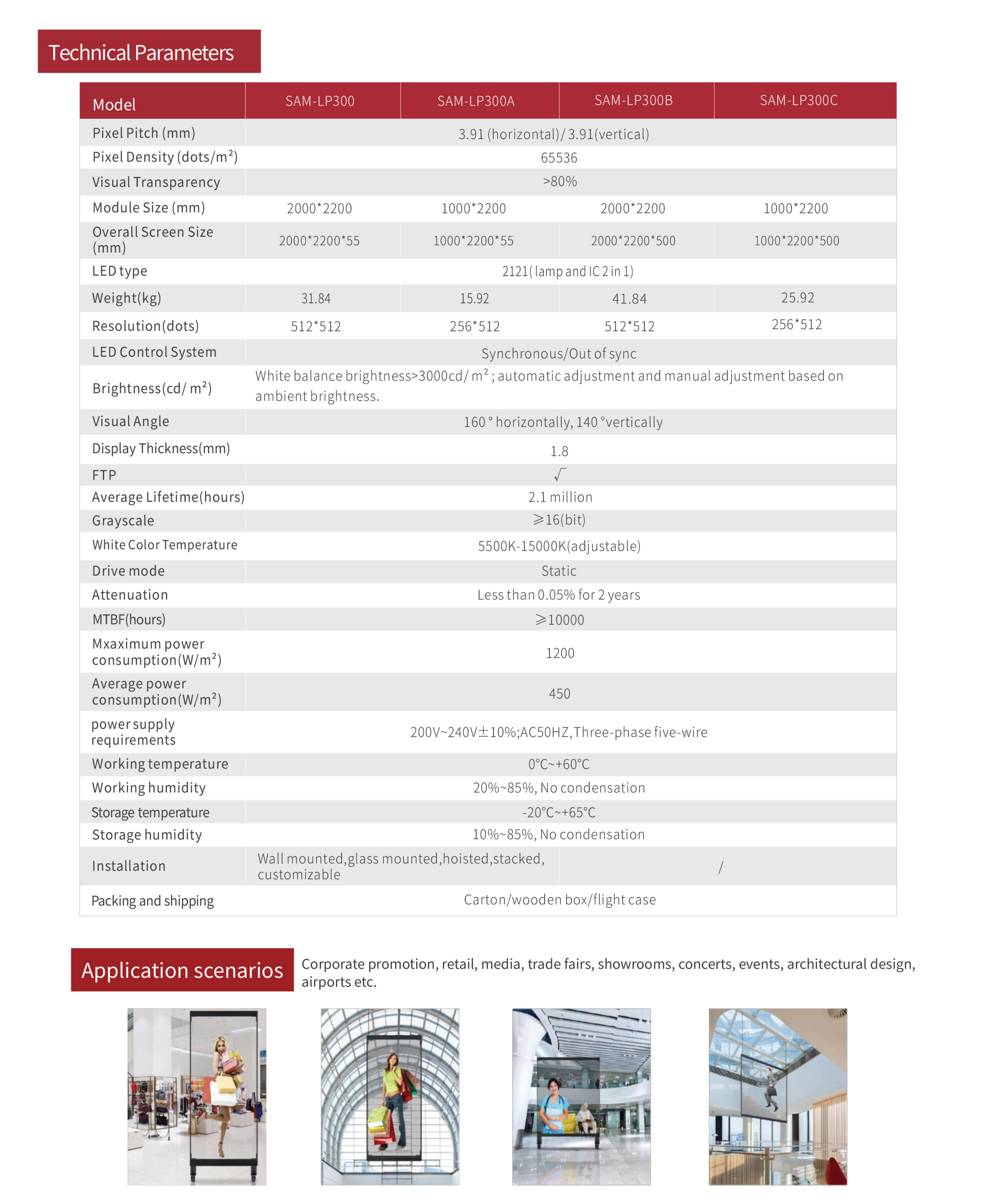 终版 Samplex LED screen catalog-2024.10 Canton Fair_15