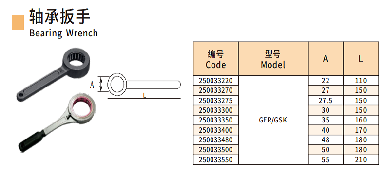 1745482507435