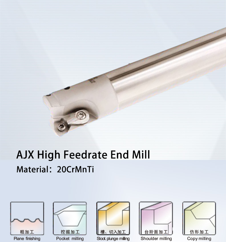 AJX快进给铣刀杆_02