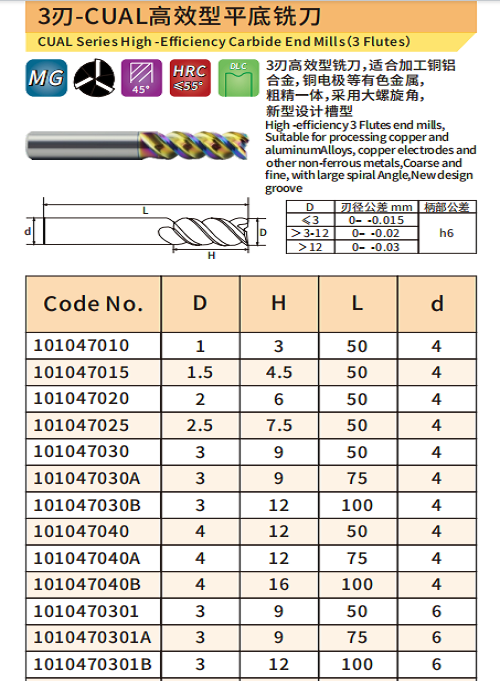 CUAL平底铣刀1
