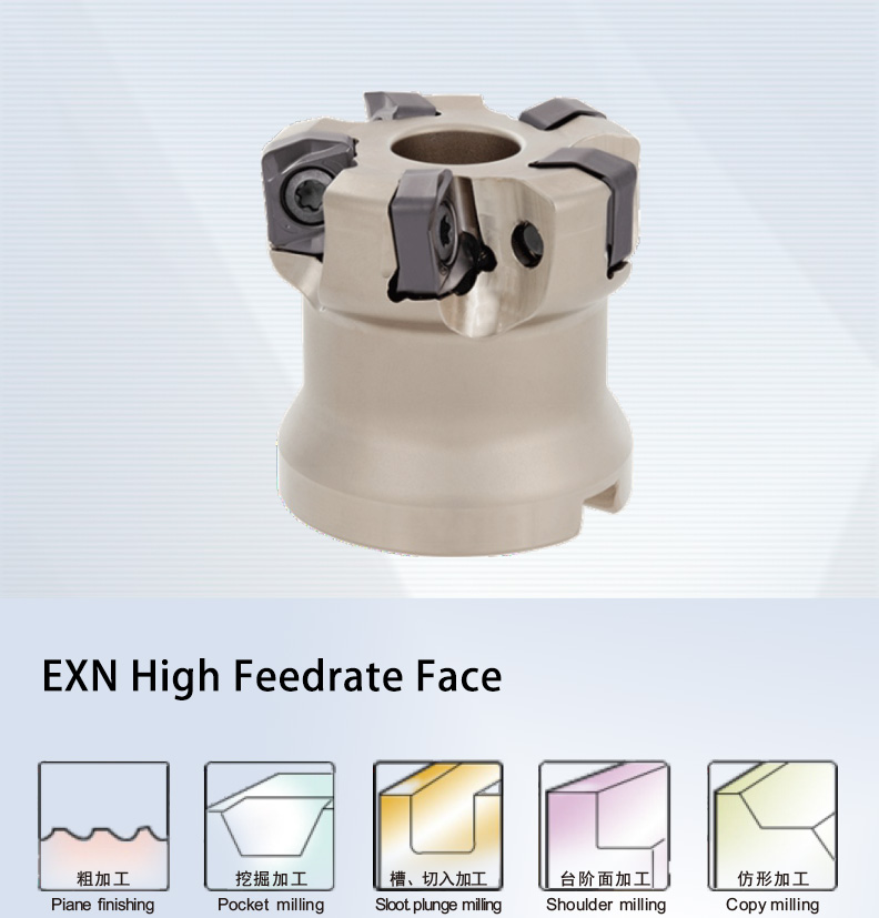 EXN快进给铣刀盘_02