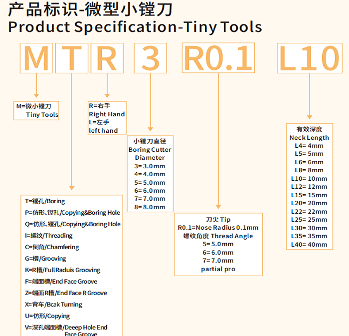 MTR