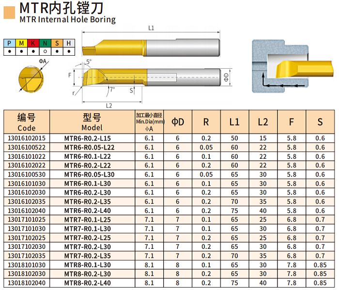 MTR6