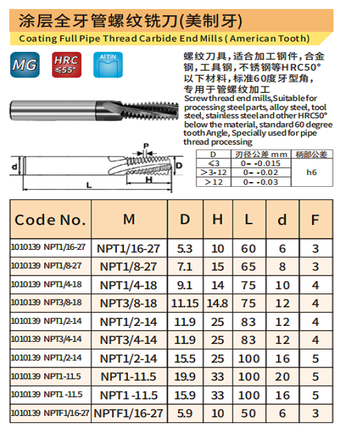 NPT 美制全牙管螺纹铣刀1
