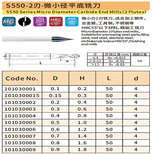 S550微小径平底铣刀