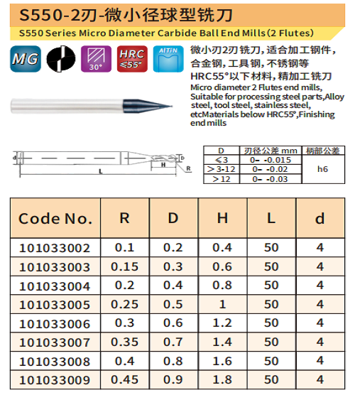 S550微小径球型铣刀