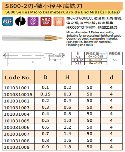 S600平底铣刀