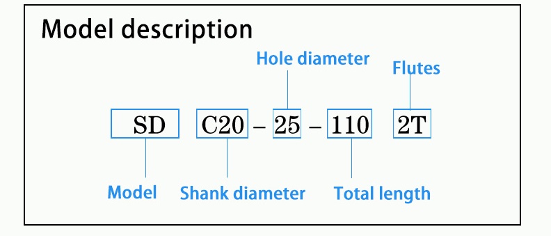 SD-45内外倒角刀杆_04_看图王