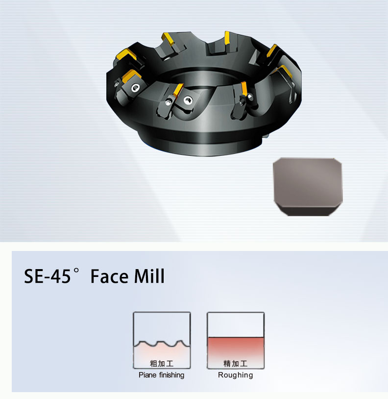SD-45面铣刀盘 1
