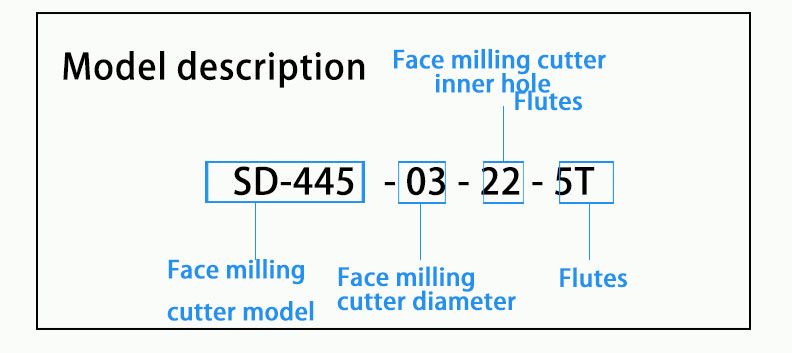 SD-45面铣刀盘 11