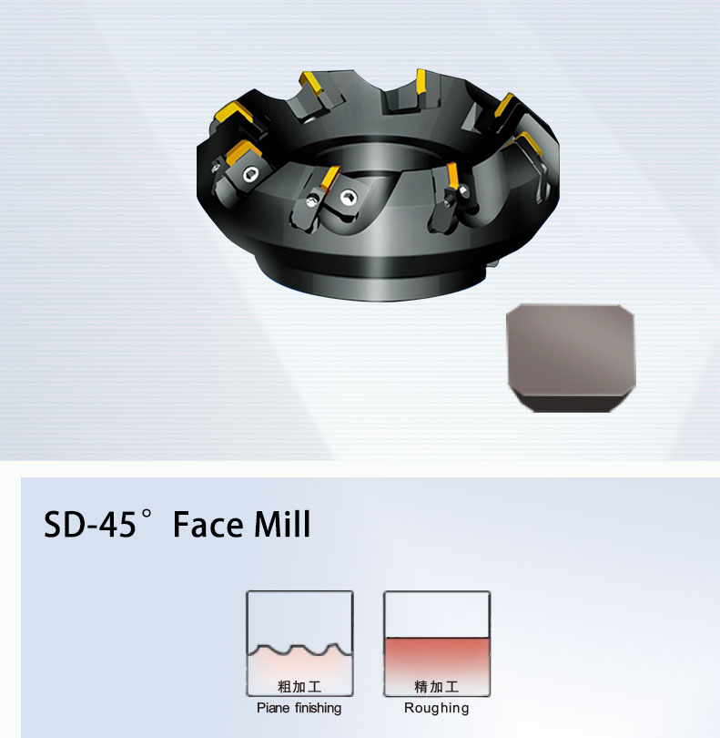 SD-45面铣刀盘 9
