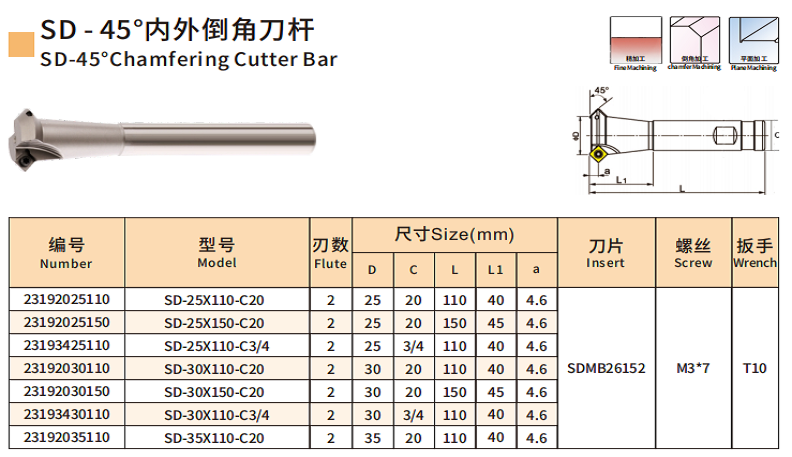 SD45°内外倒⻆⼑杆