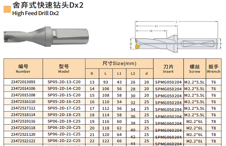 SP4
