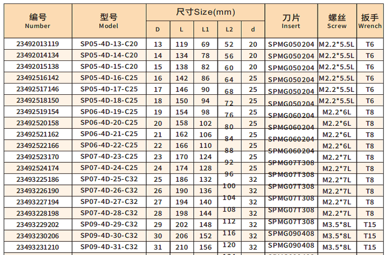 SP6
