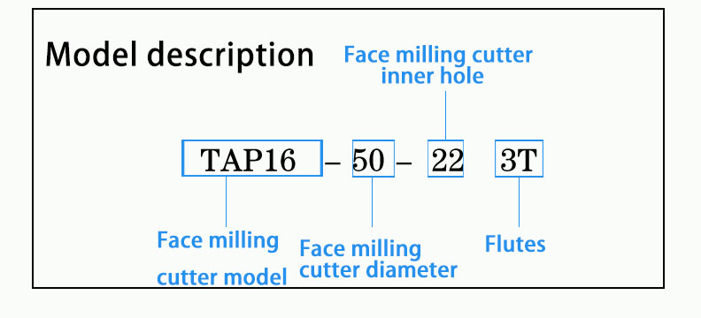TAP粗切削玉米铣刀盘 4