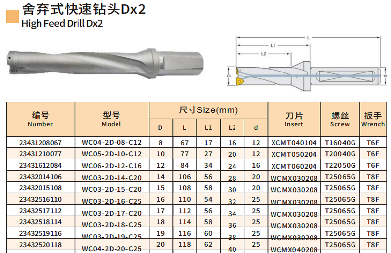 WC 钻头1
