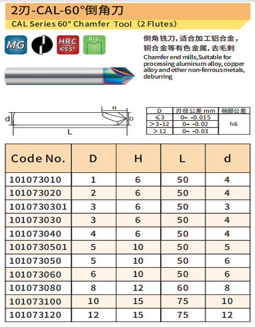 倒角刀1