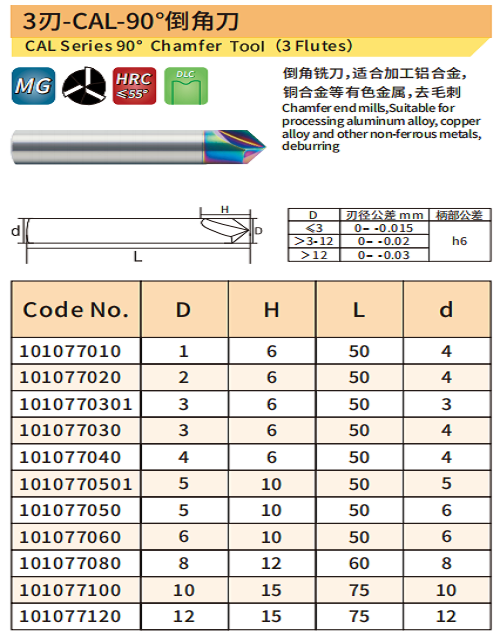 倒角刀5
